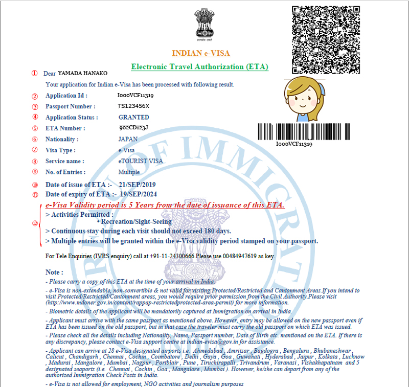 インドe-VISA承認書サンプル